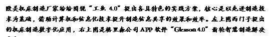 文本框: 歐美機床制造廠家紛紛圍繞“工業4.0”提出各具特色的實踐方案,核心是以先進制造技術為基礎,借助計算機和信息化技術提升制造信息共享的效果和效率。左上圖西門子提出的機床制造數字化應用,右上圖是格里森公司APP軟件“Gleason 4.0”齒輪智慧制造解決方案。