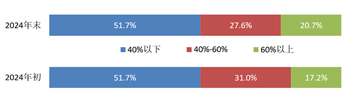 1753068852807716.png 圖1.png