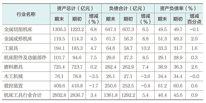 1753068862161325.jpg 表-2.jpg