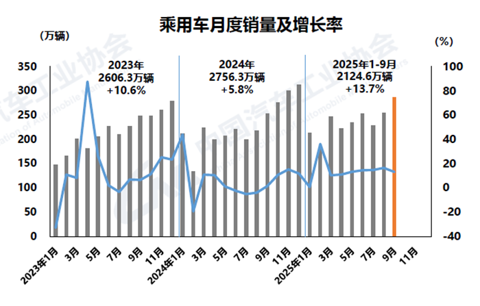 1760424323846429.png 2-乘用車(chē).png
