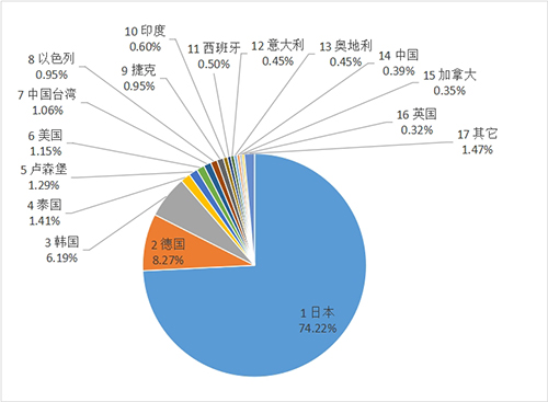 1761877159591544.jpg 圖4-合金刀片來源地.jpg