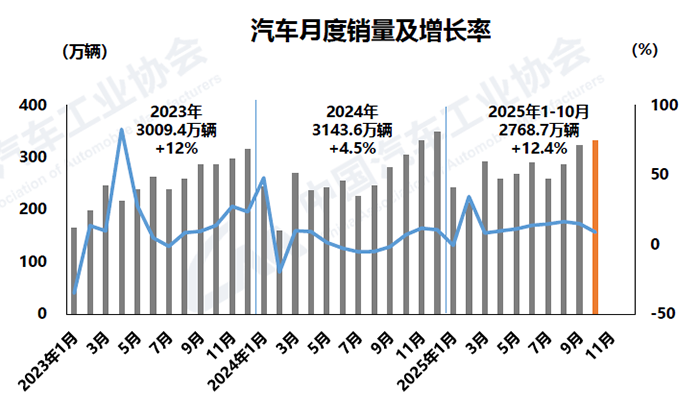 1762915180715447.png 1-月銷.png