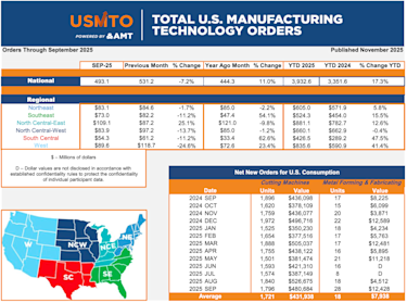 1763609413283892.png USMTO_092025_01.png