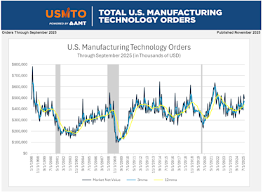 1763609418242030.png USMTO_092025_02.png