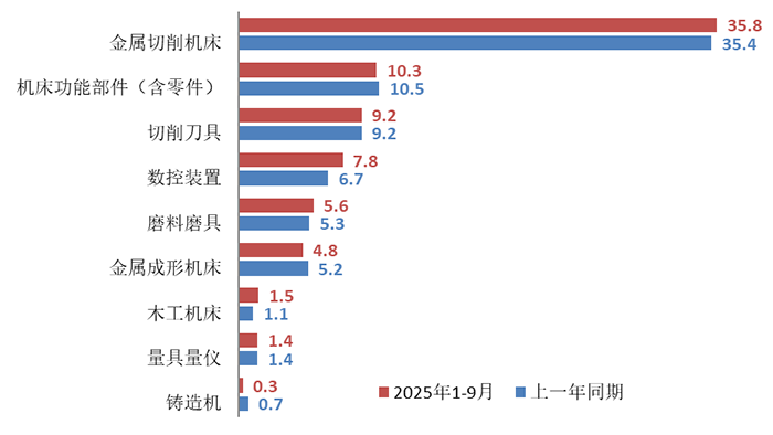 1763953280241533.png 圖1.png